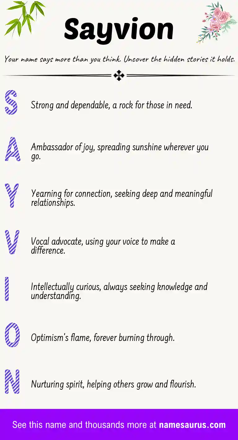 Acrostic poem about Sayvion.