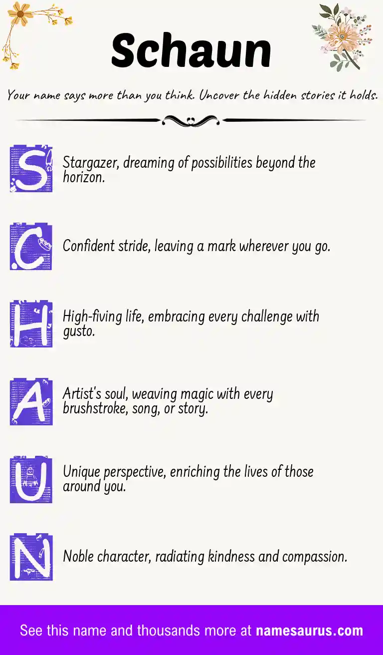 Acrostic poem about Schaun.