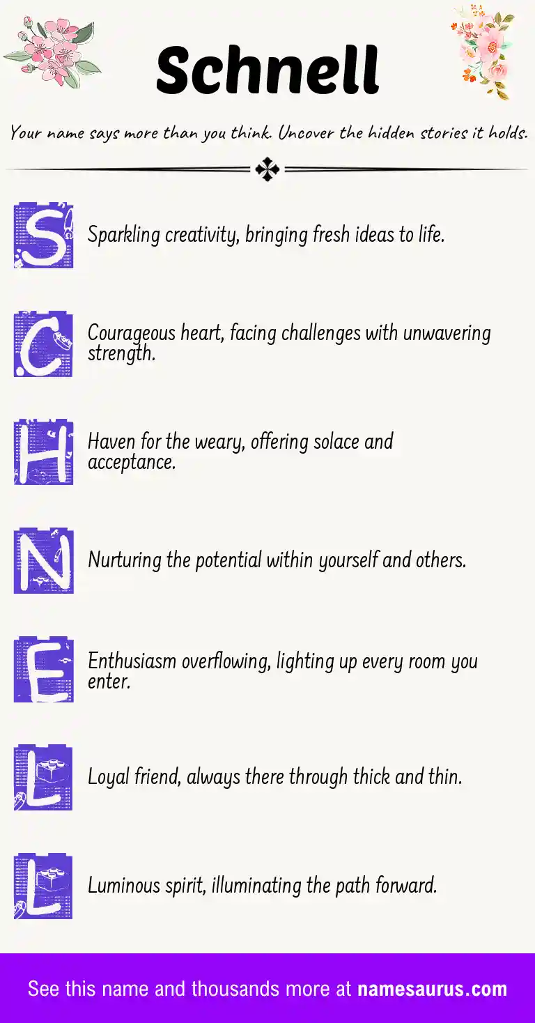 Acrostic poem about Schnell.