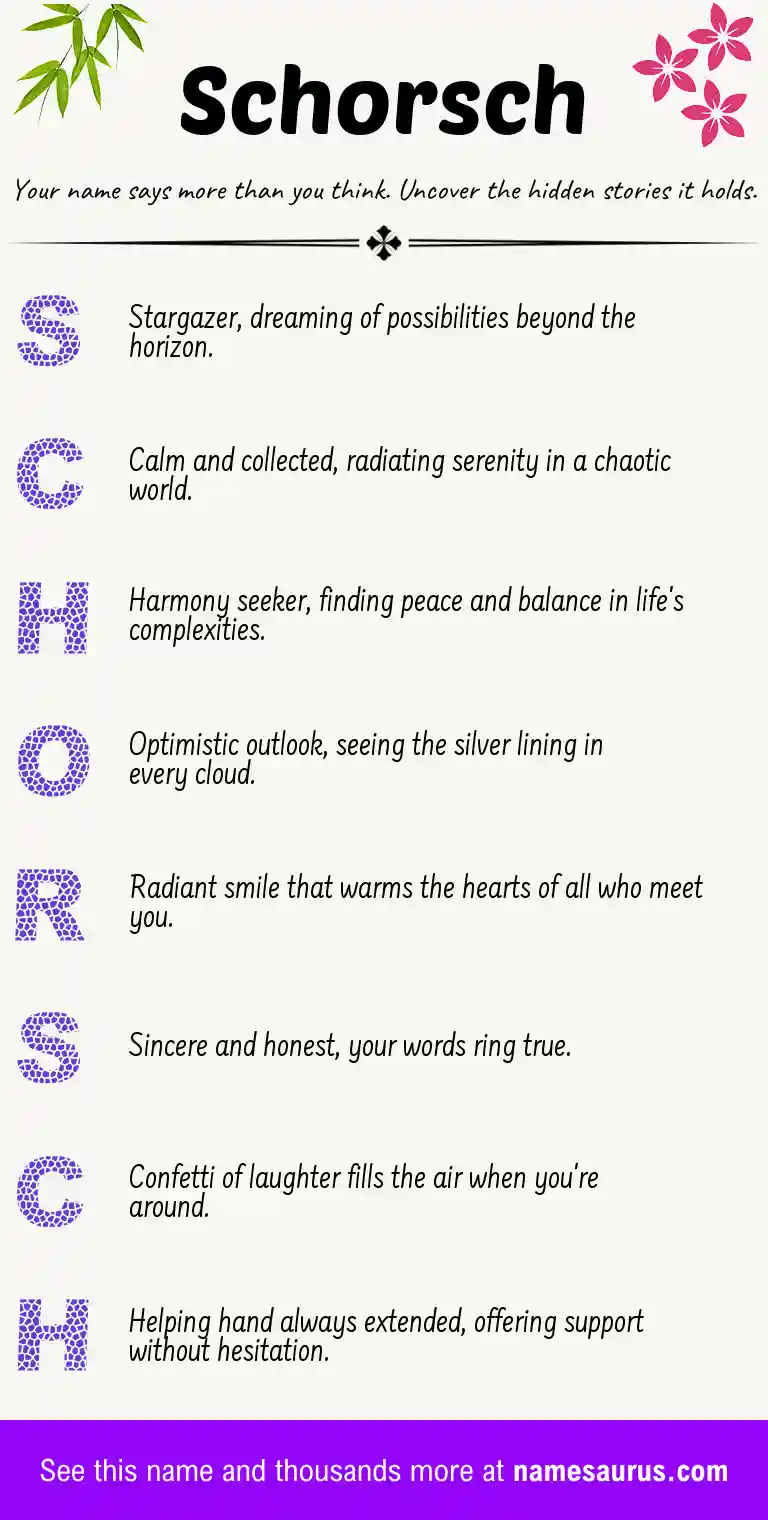 Acrostic poem about Schorsch.