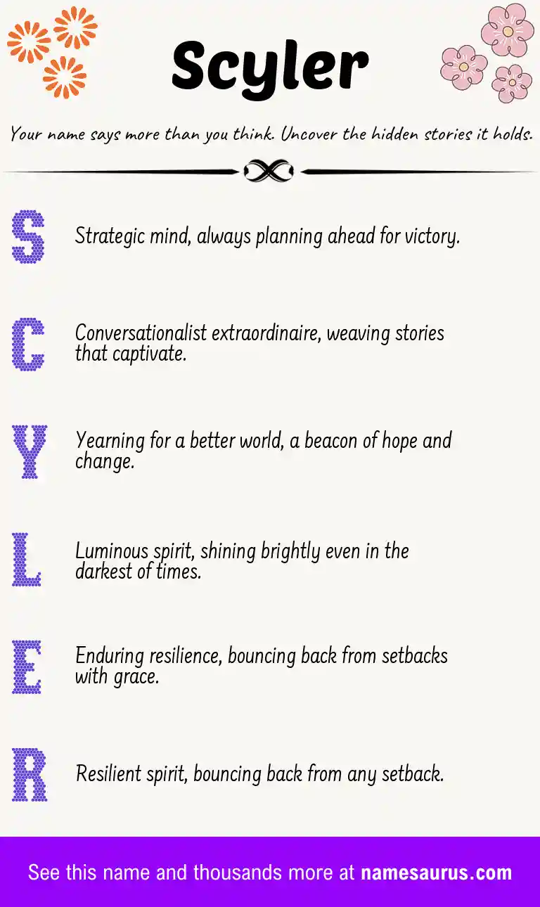 Acrostic poem about Scyler.