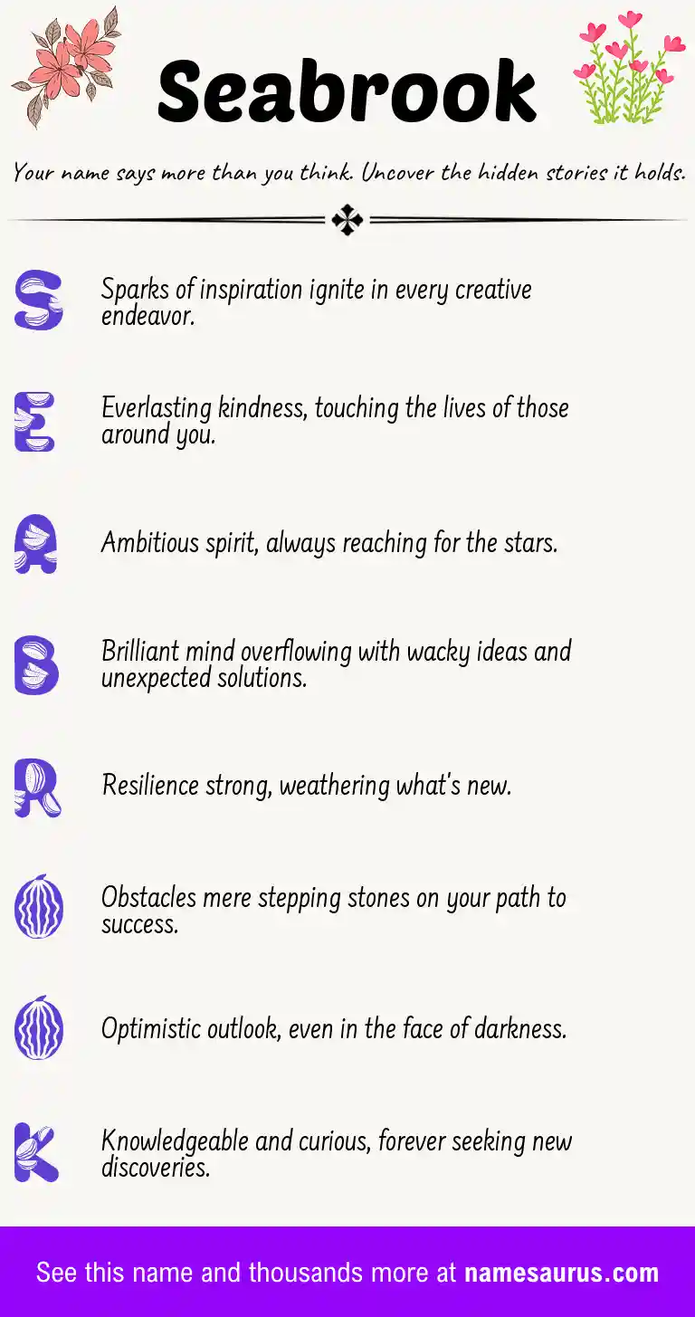 Acrostic poem about Seabrook.
