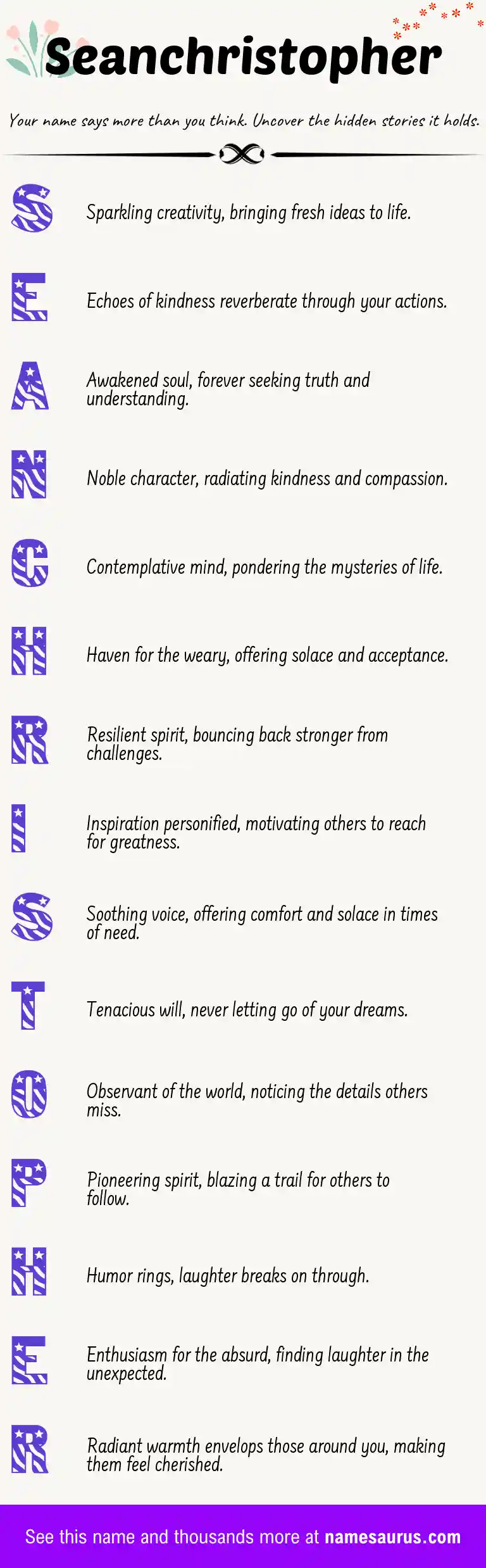 Acrostic poem about Seanchristopher.