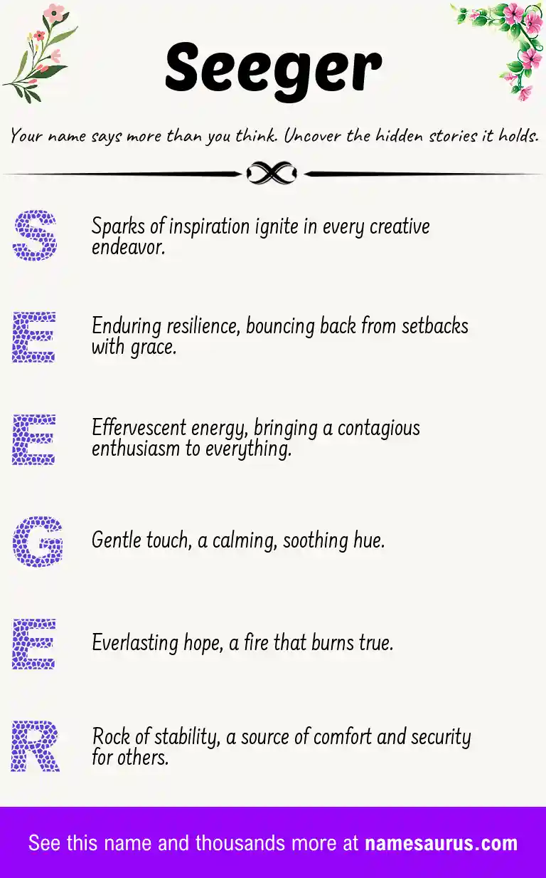 Acrostic poem about Seeger.