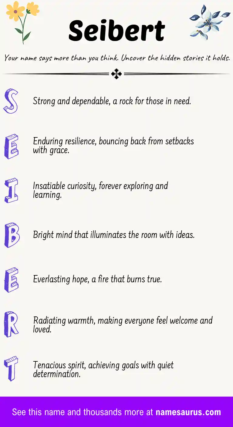 Acrostic poem about Seibert.