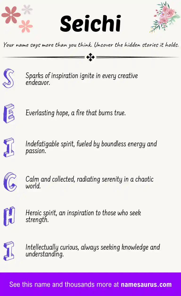Acrostic poem about Seichi.