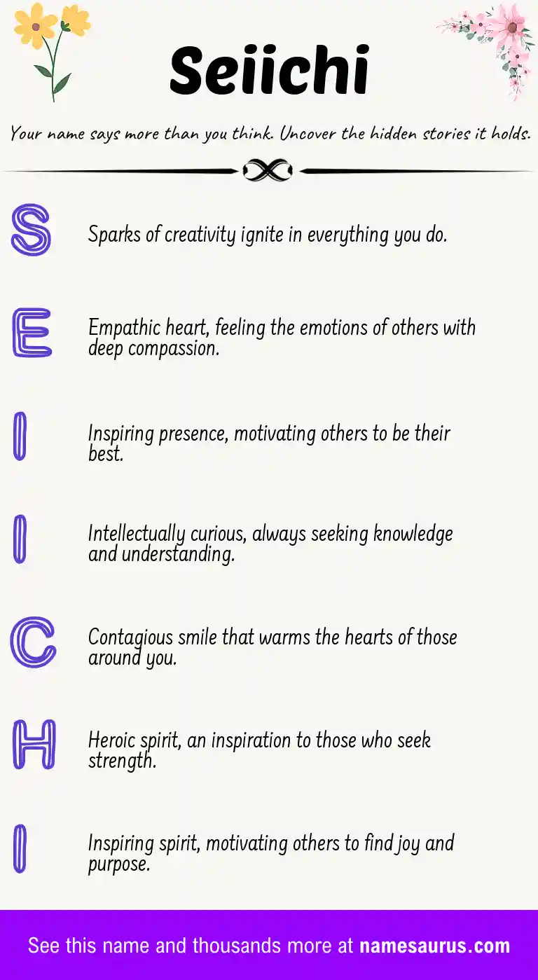 Acrostic poem about Seiichi.