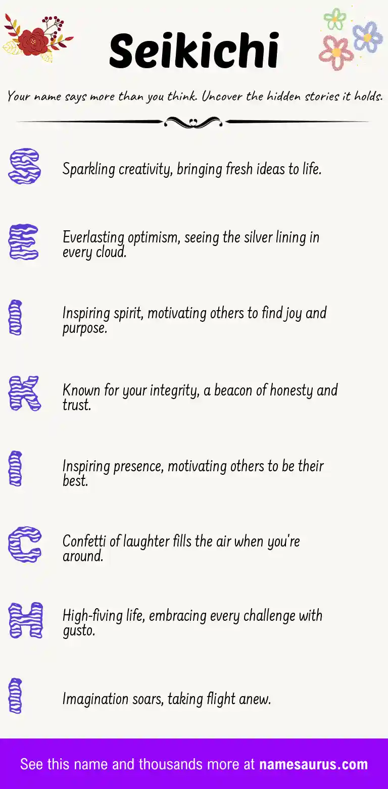 Acrostic poem about Seikichi.