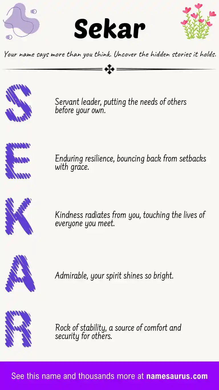 Acrostic poem about Sekar.