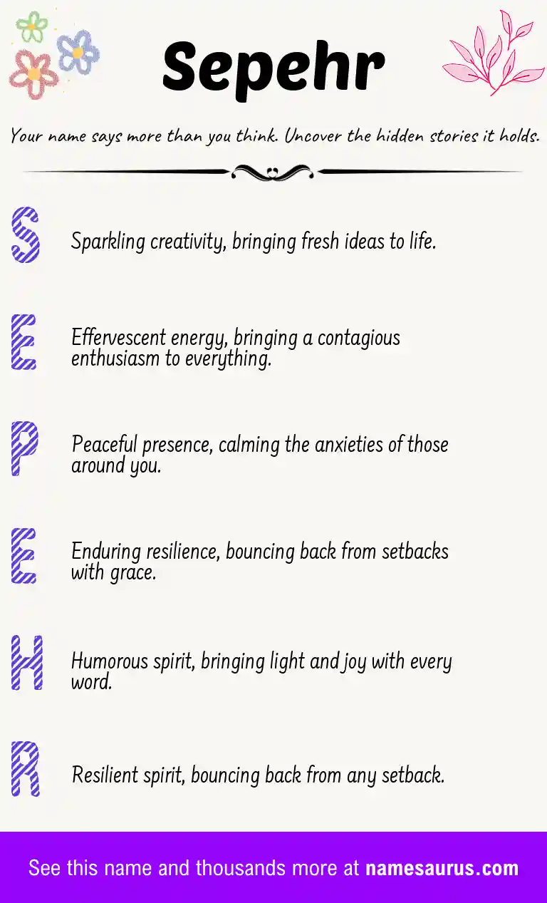 Acrostic poem about Sepehr.