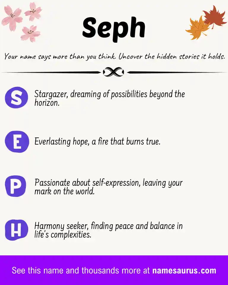 Acrostic poem about Seph.
