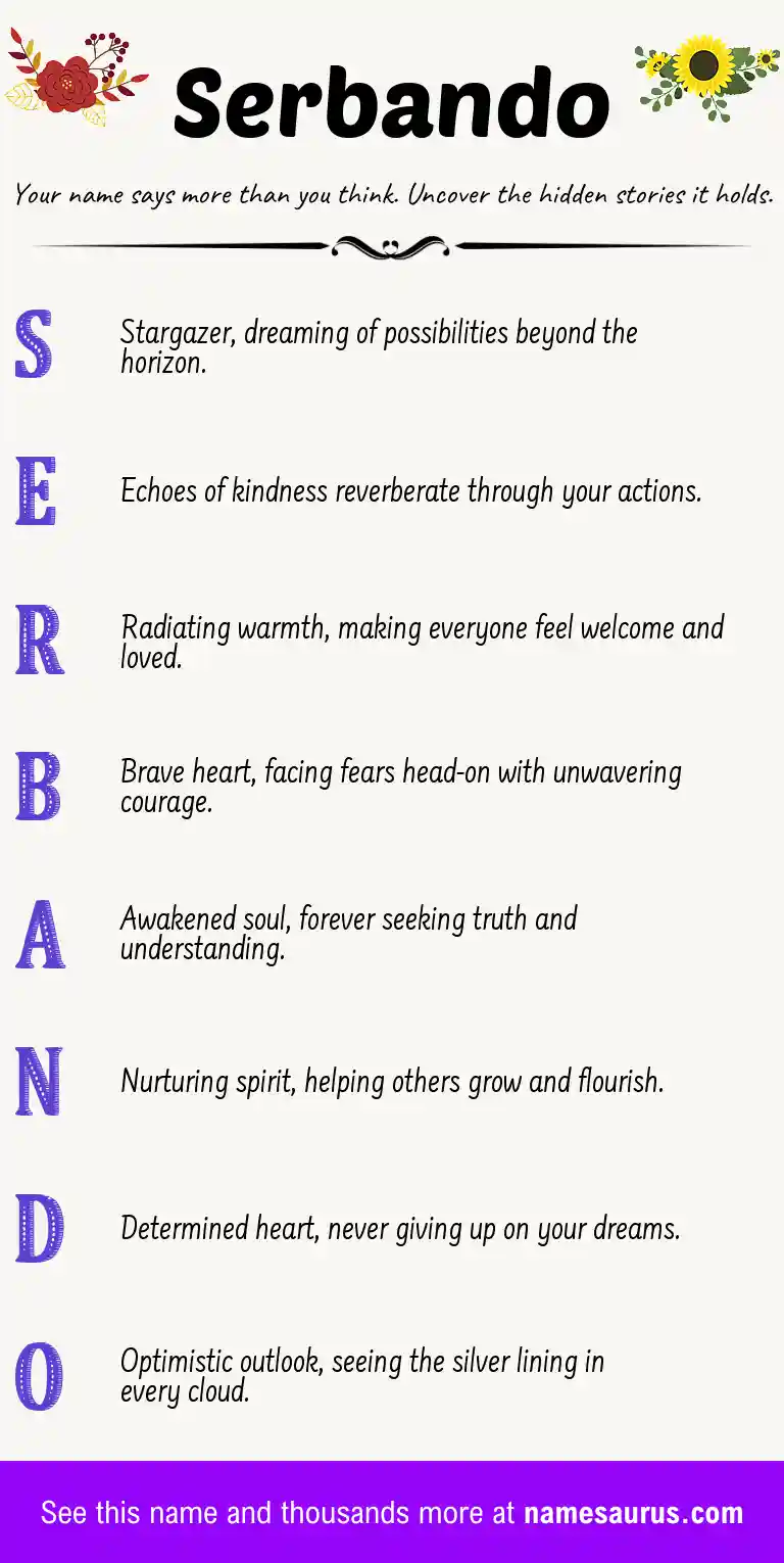 Acrostic poem about Serbando.