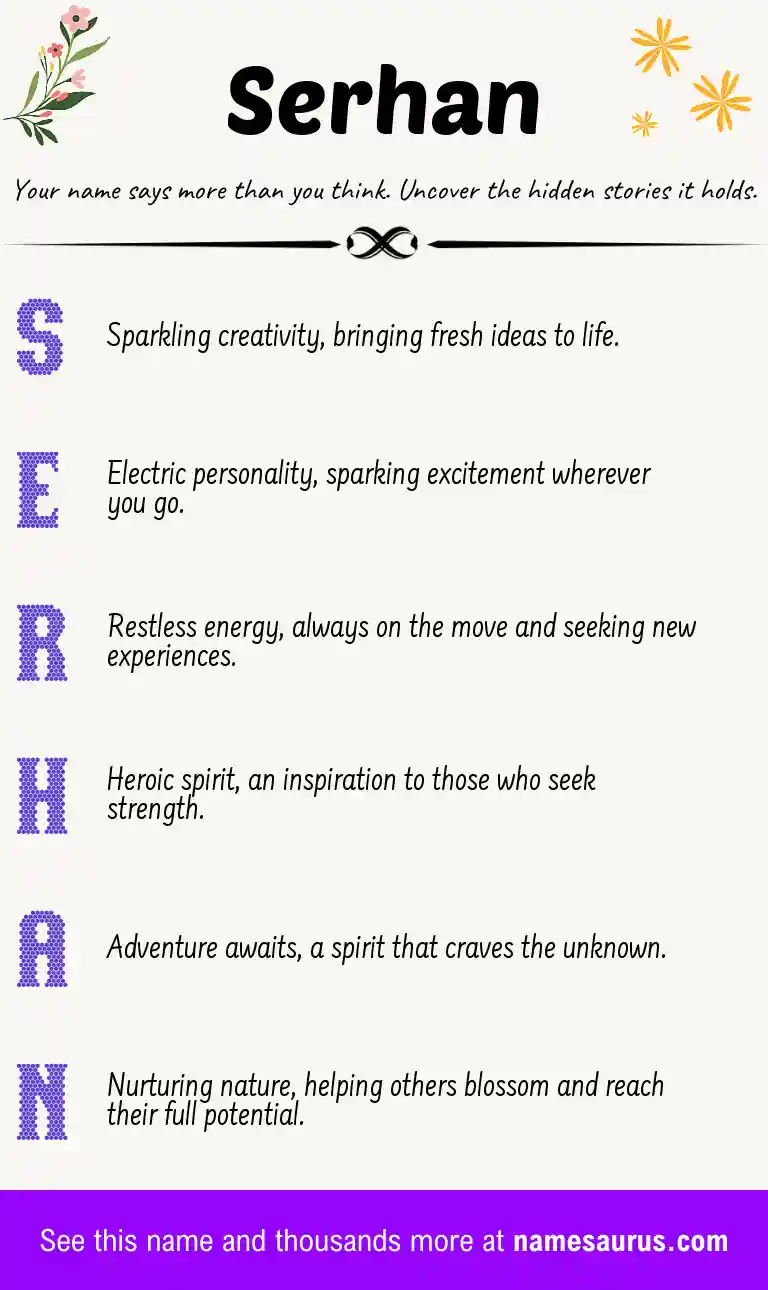 Acrostic poem about Serhan.
