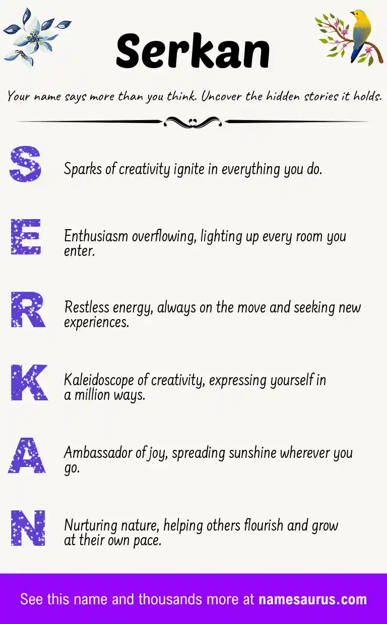 Acrostic poem about Serkan.