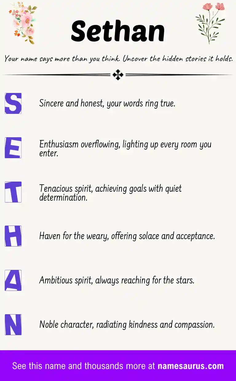 Acrostic poem about Sethan.