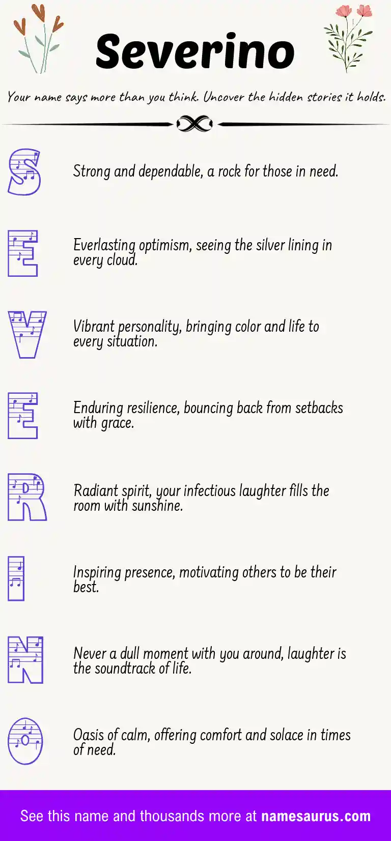 Acrostic poem about Severino.