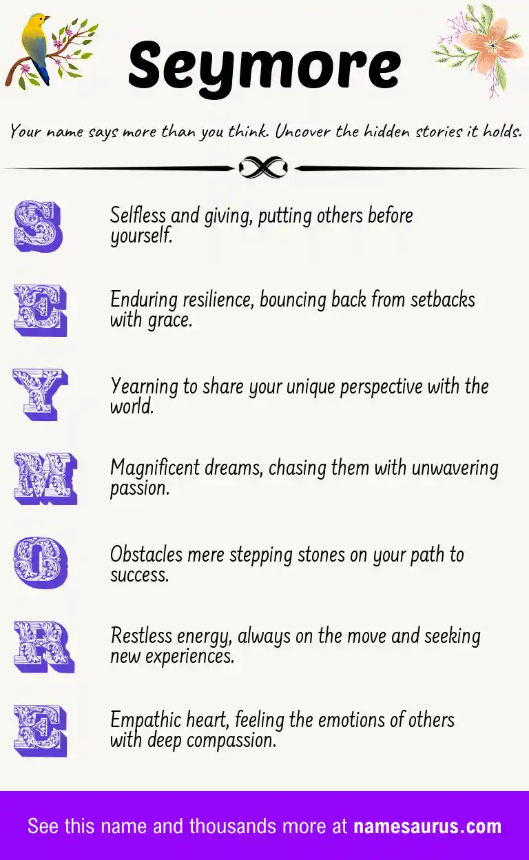 Acrostic poem about Seymore.