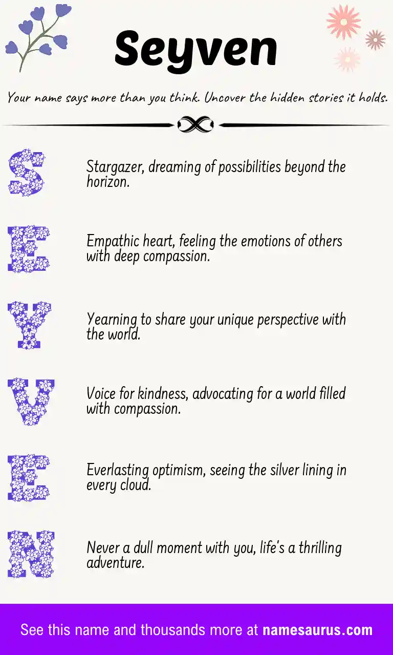 Acrostic poem about Seyven.