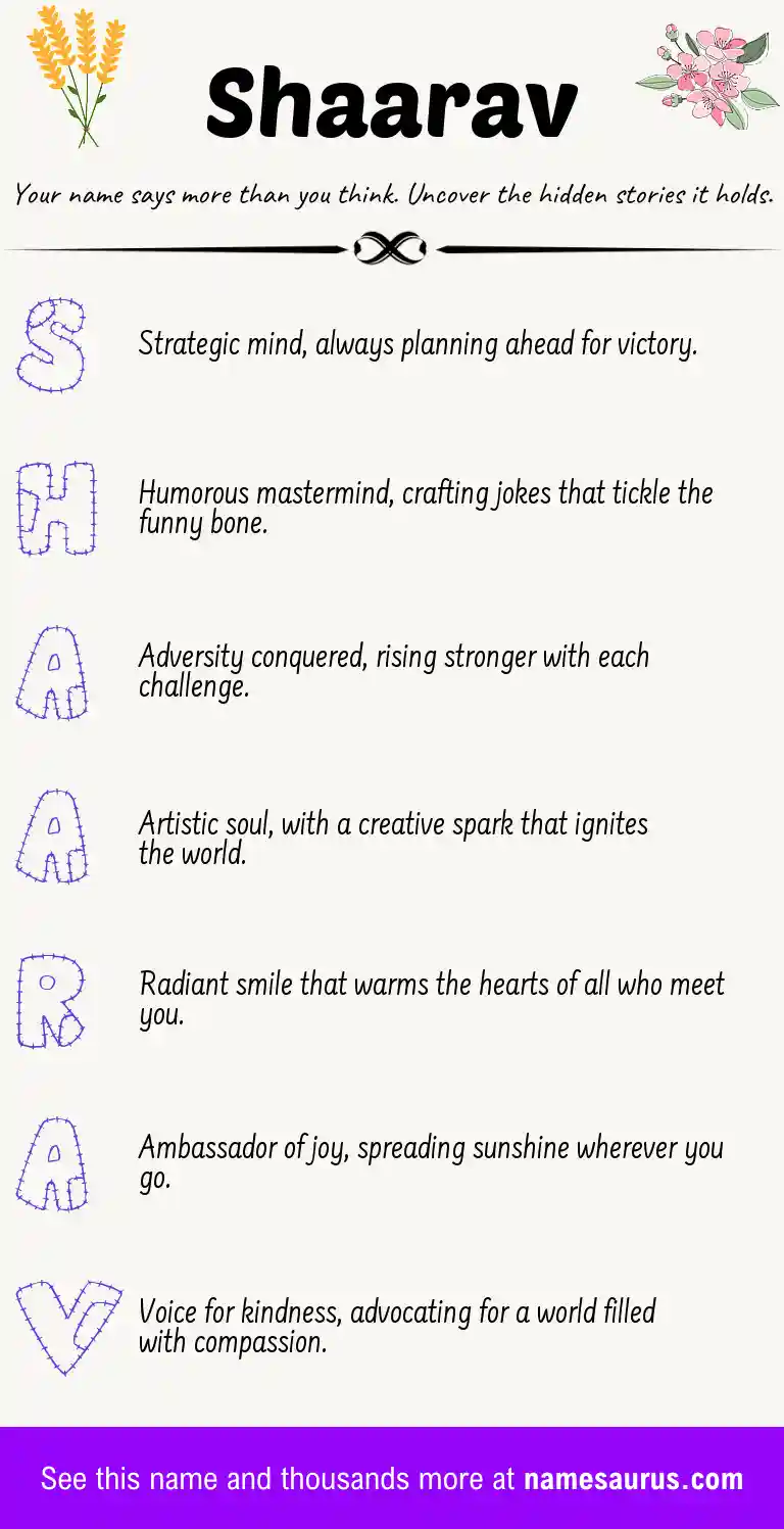 Acrostic poem about Shaarav.