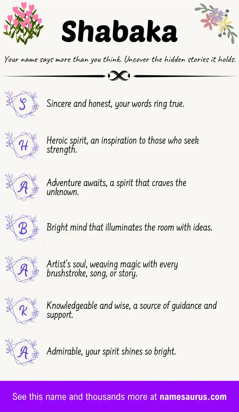 Acrostic poem about Shabaka.