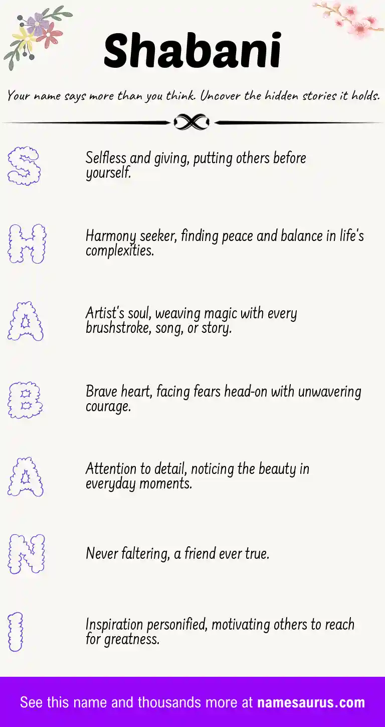 Acrostic poem about Shabani.