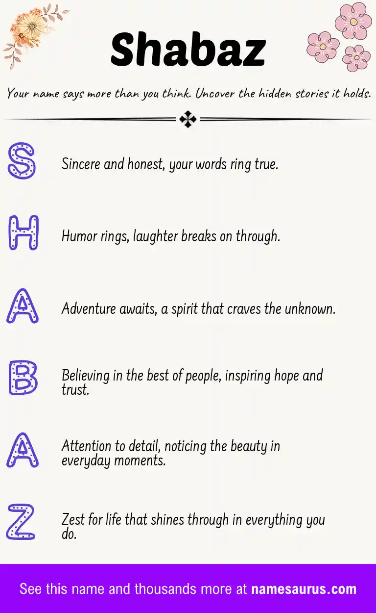 Acrostic poem about Shabaz.