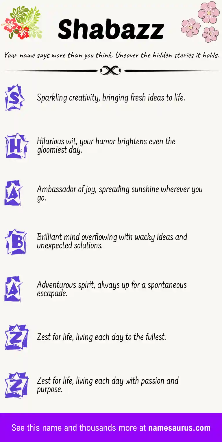 Acrostic poem about Shabazz.