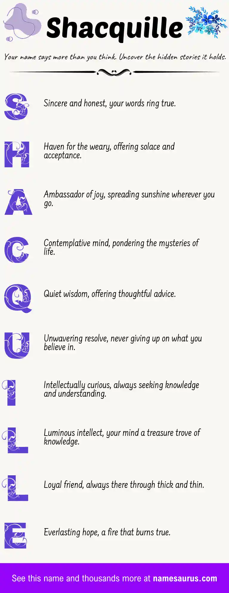 Acrostic poem about Shacquille.