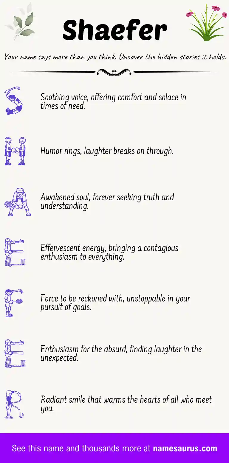 Acrostic poem about Shaefer.
