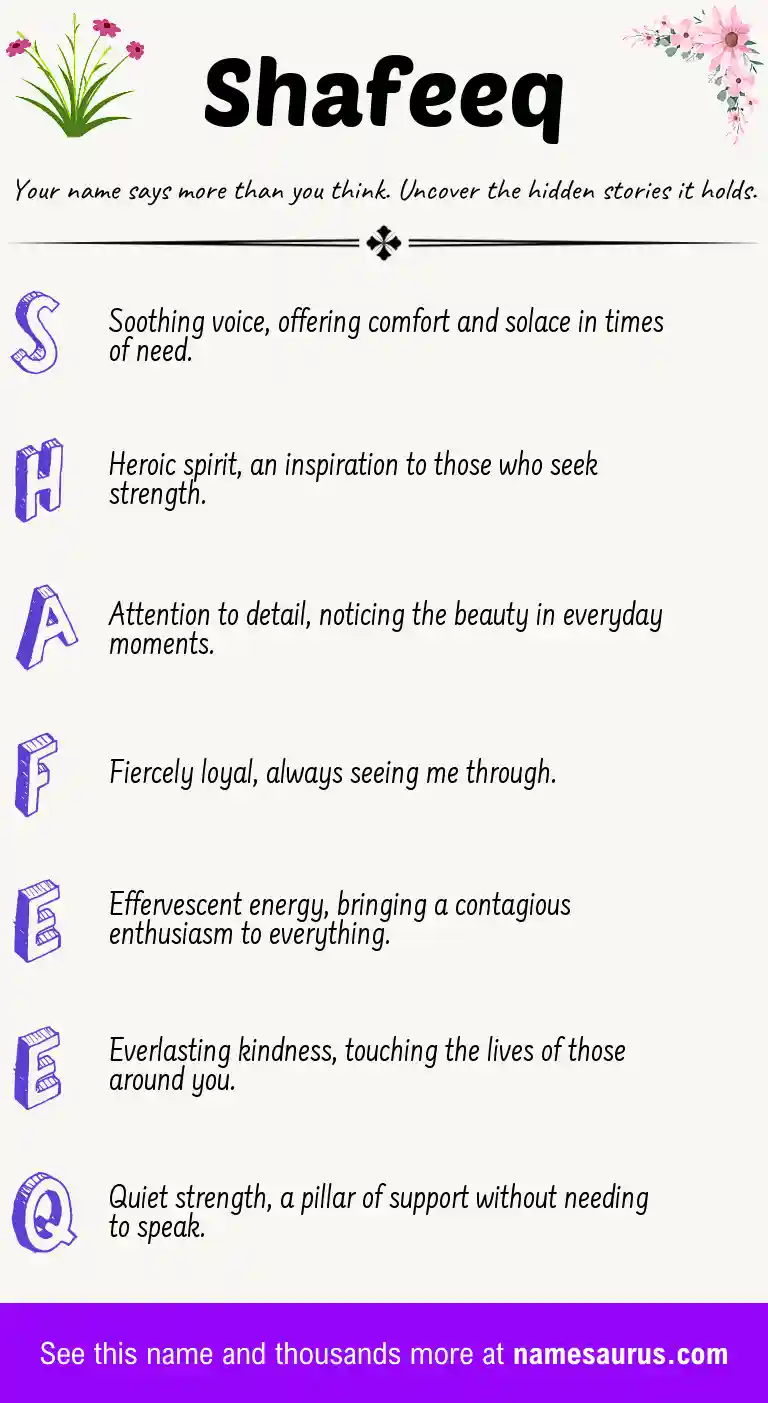 Acrostic poem about Shafeeq.