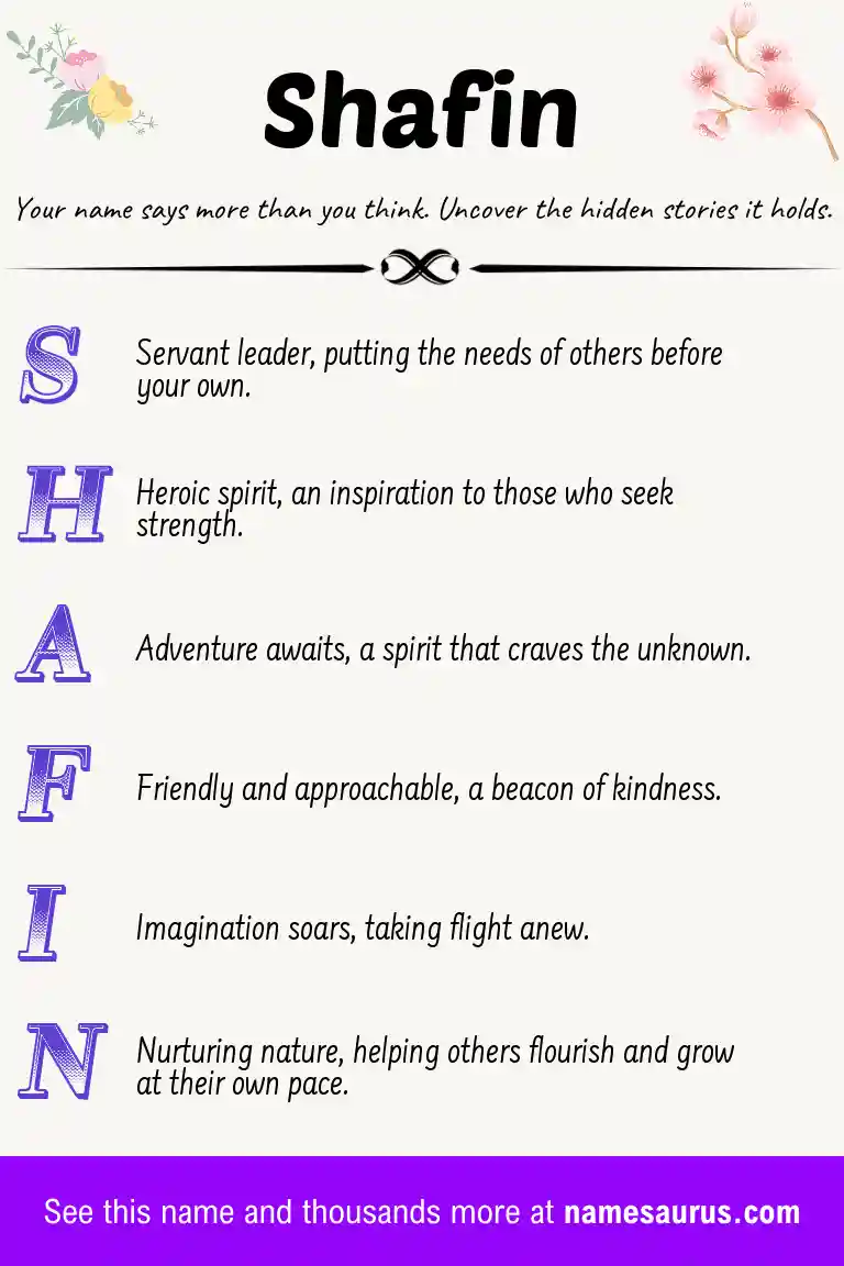 Acrostic poem about Shafin.