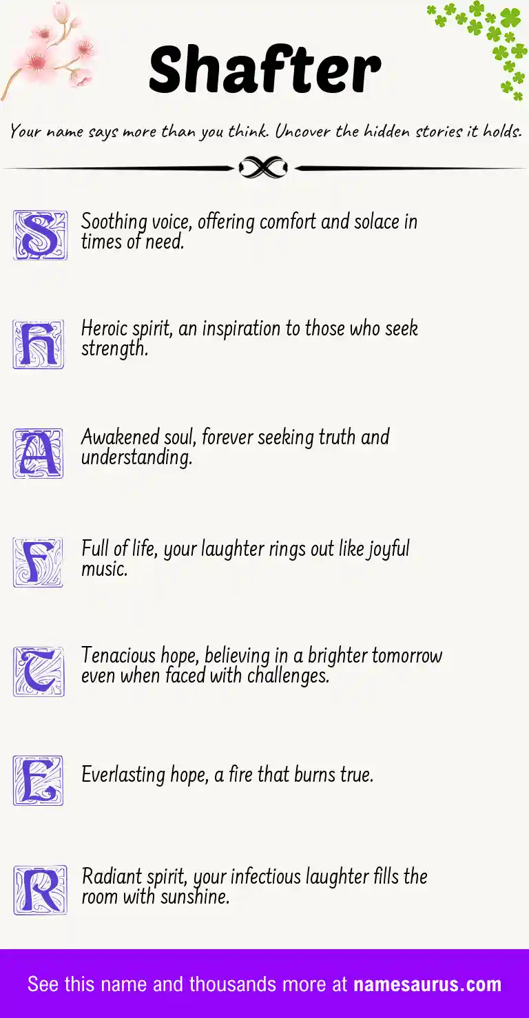 Acrostic poem about Shafter.