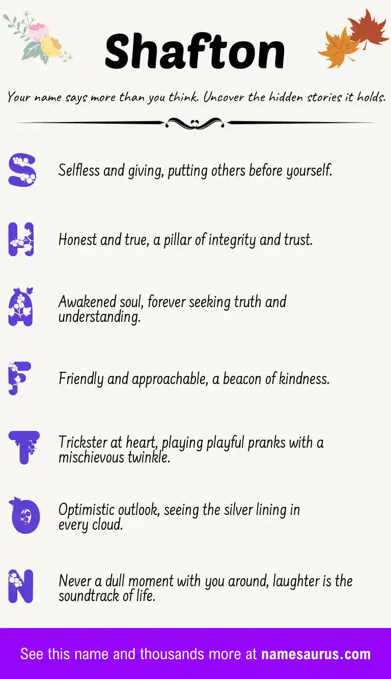 Acrostic poem about Shafton.