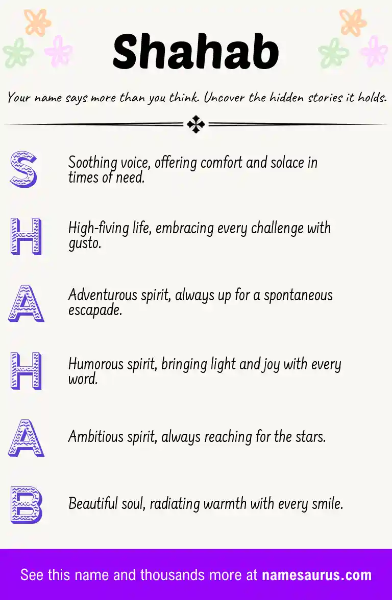 Acrostic poem about Shahab.