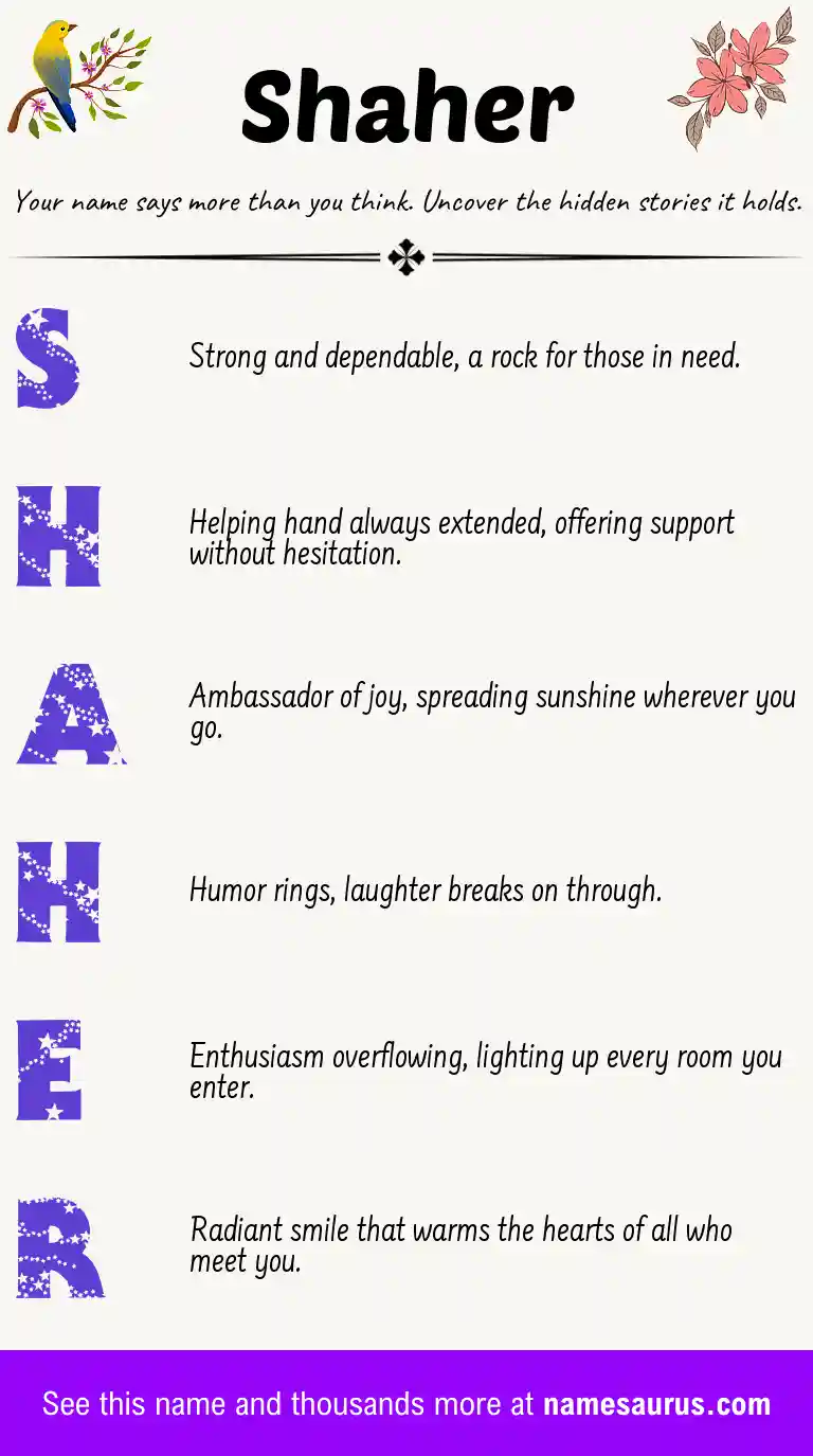 Acrostic poem about Shaher.