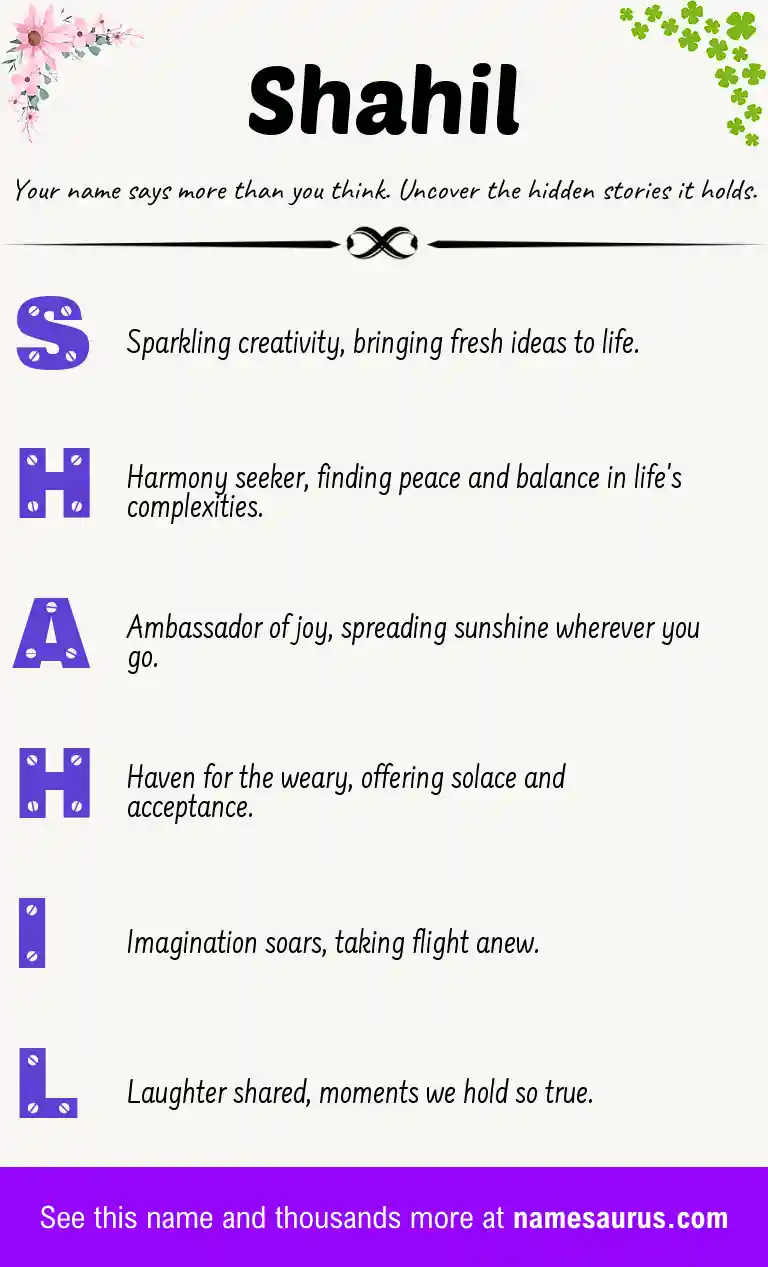 Acrostic poem about Shahil.