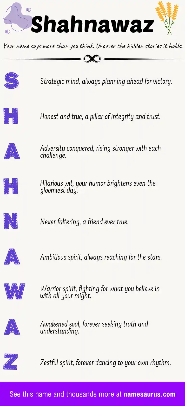 Acrostic poem about Shahnawaz.
