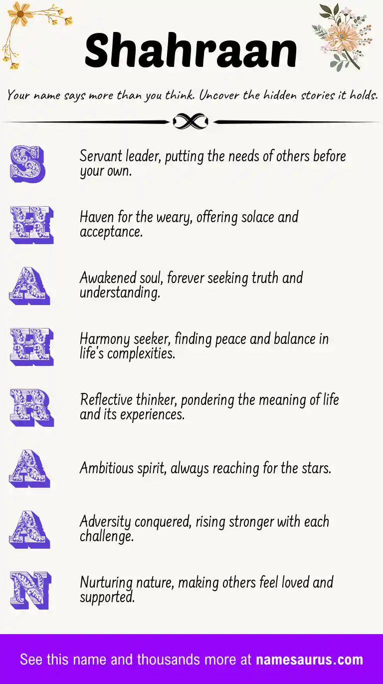 Acrostic poem about Shahraan.