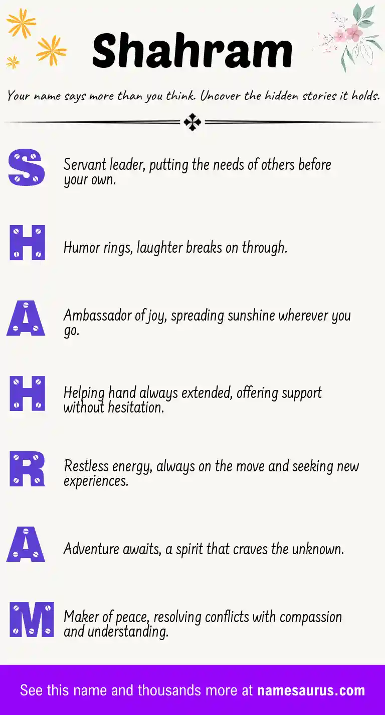 Acrostic poem about Shahram.