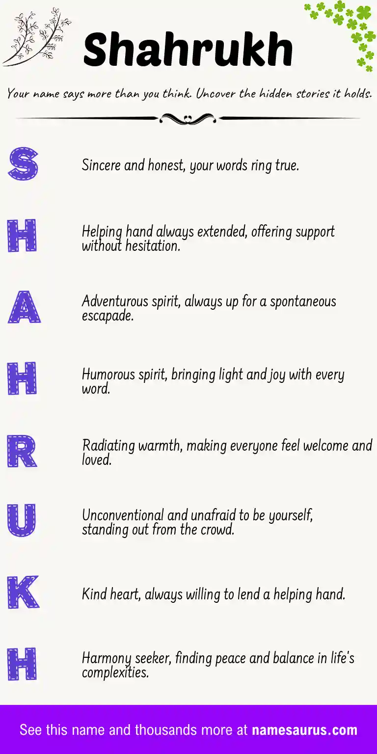 Acrostic poem about Shahrukh.