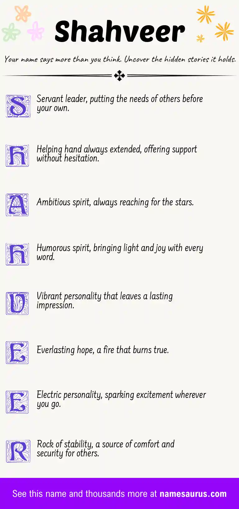 Acrostic poem about Shahveer.