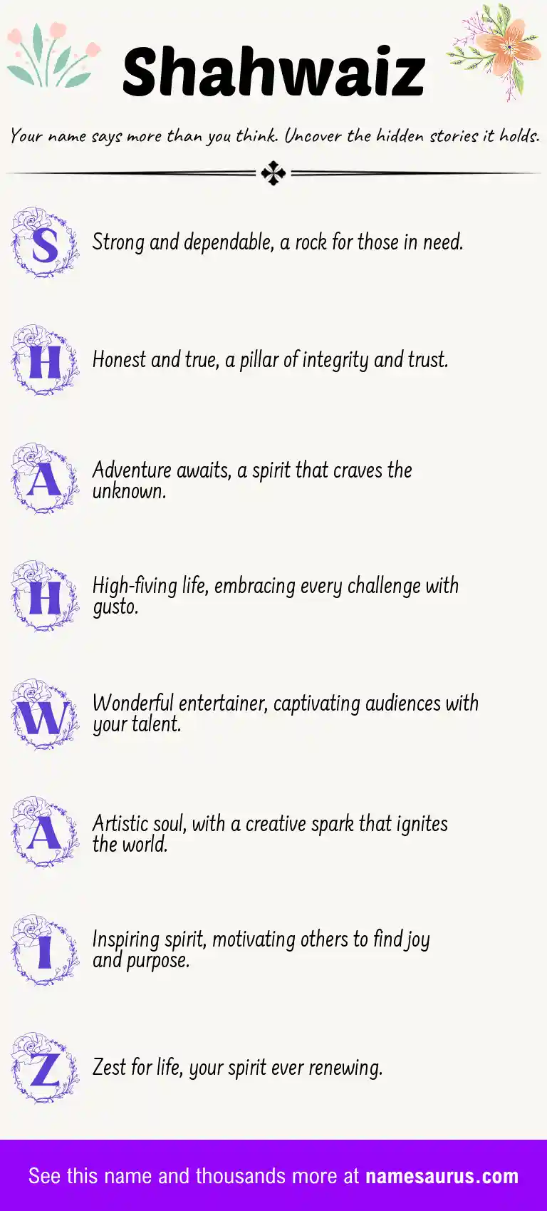 Acrostic poem about Shahwaiz.
