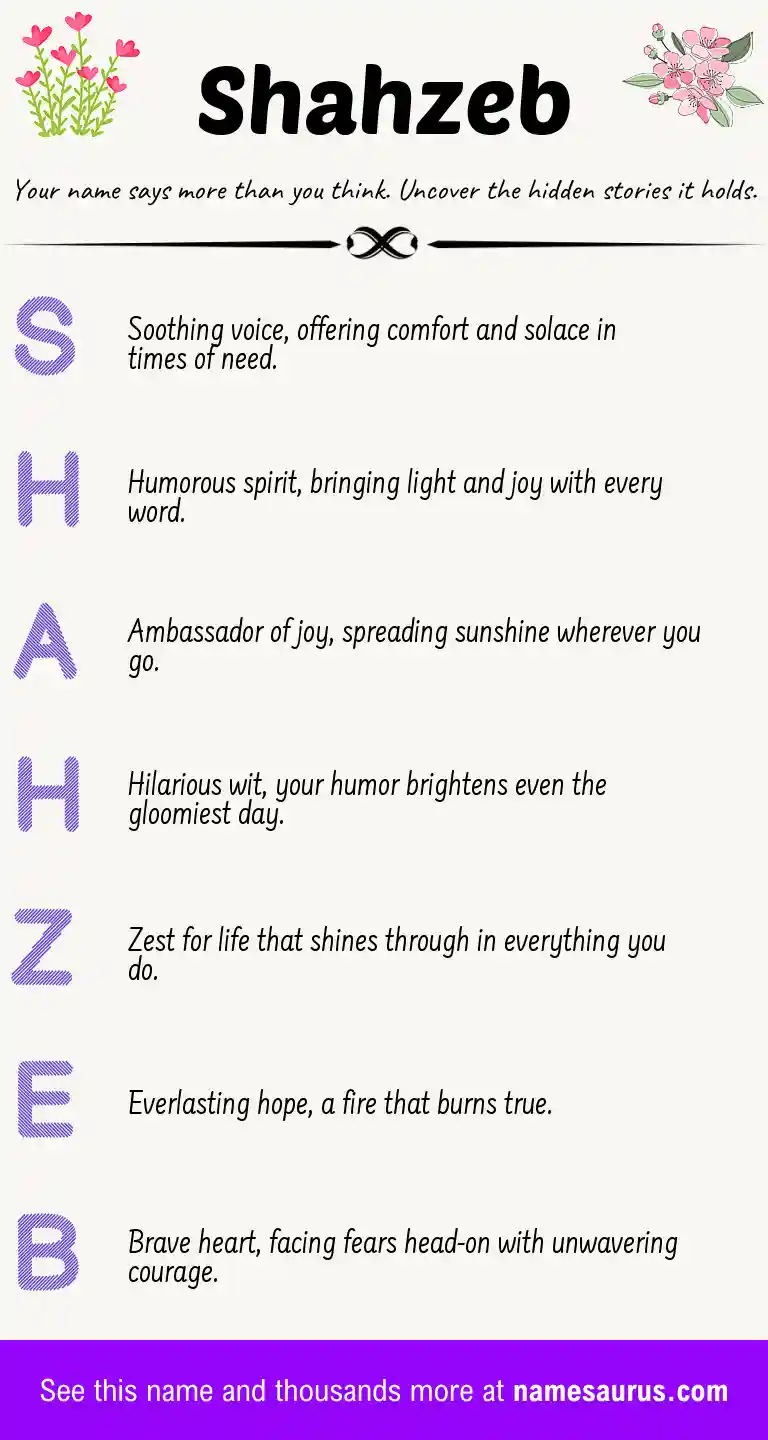 Acrostic poem about Shahzeb.
