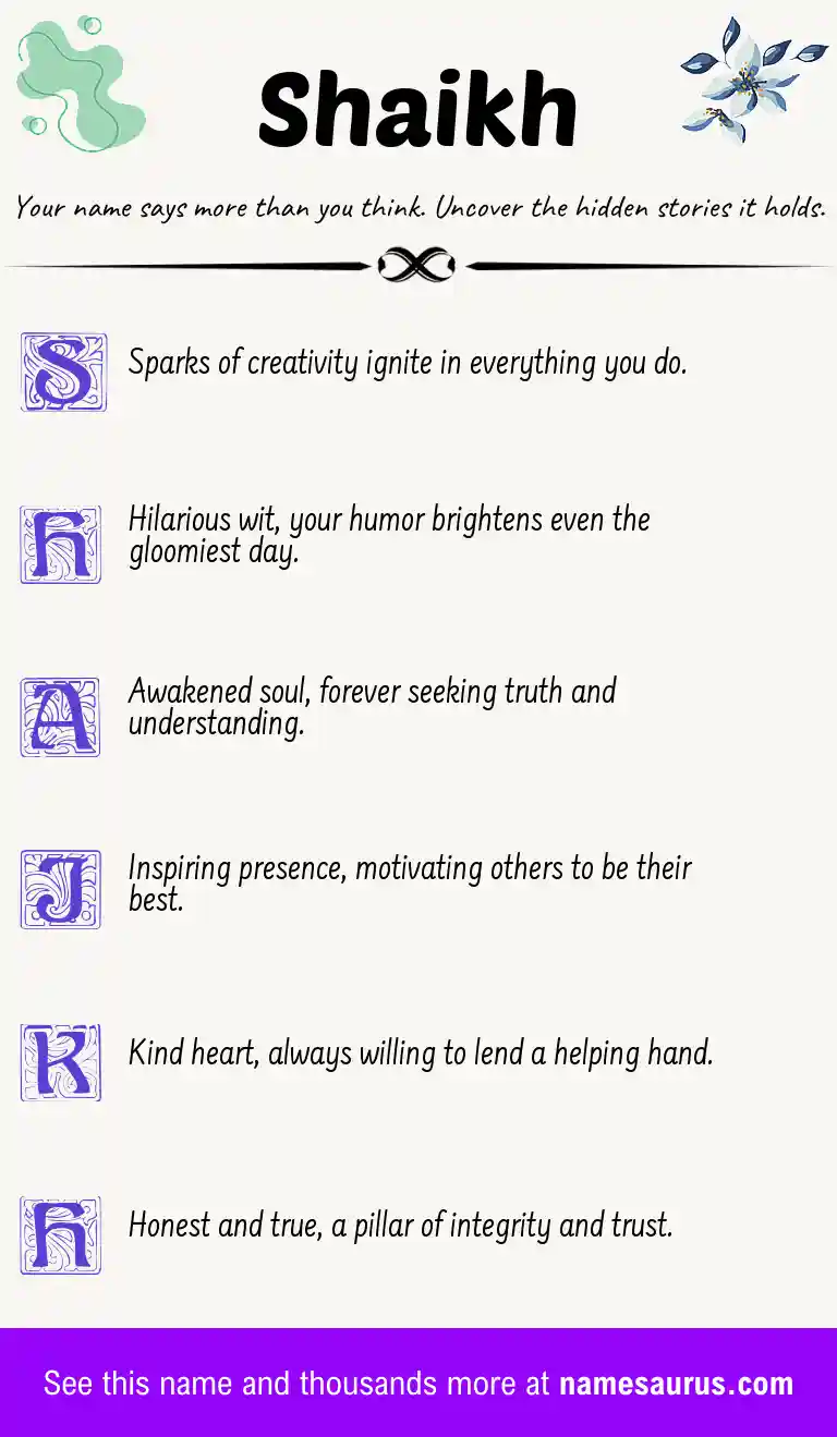 Acrostic poem about Shaikh.