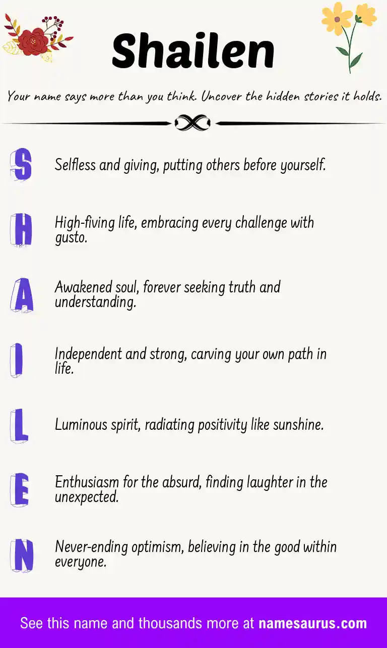 Acrostic poem about Shailen.