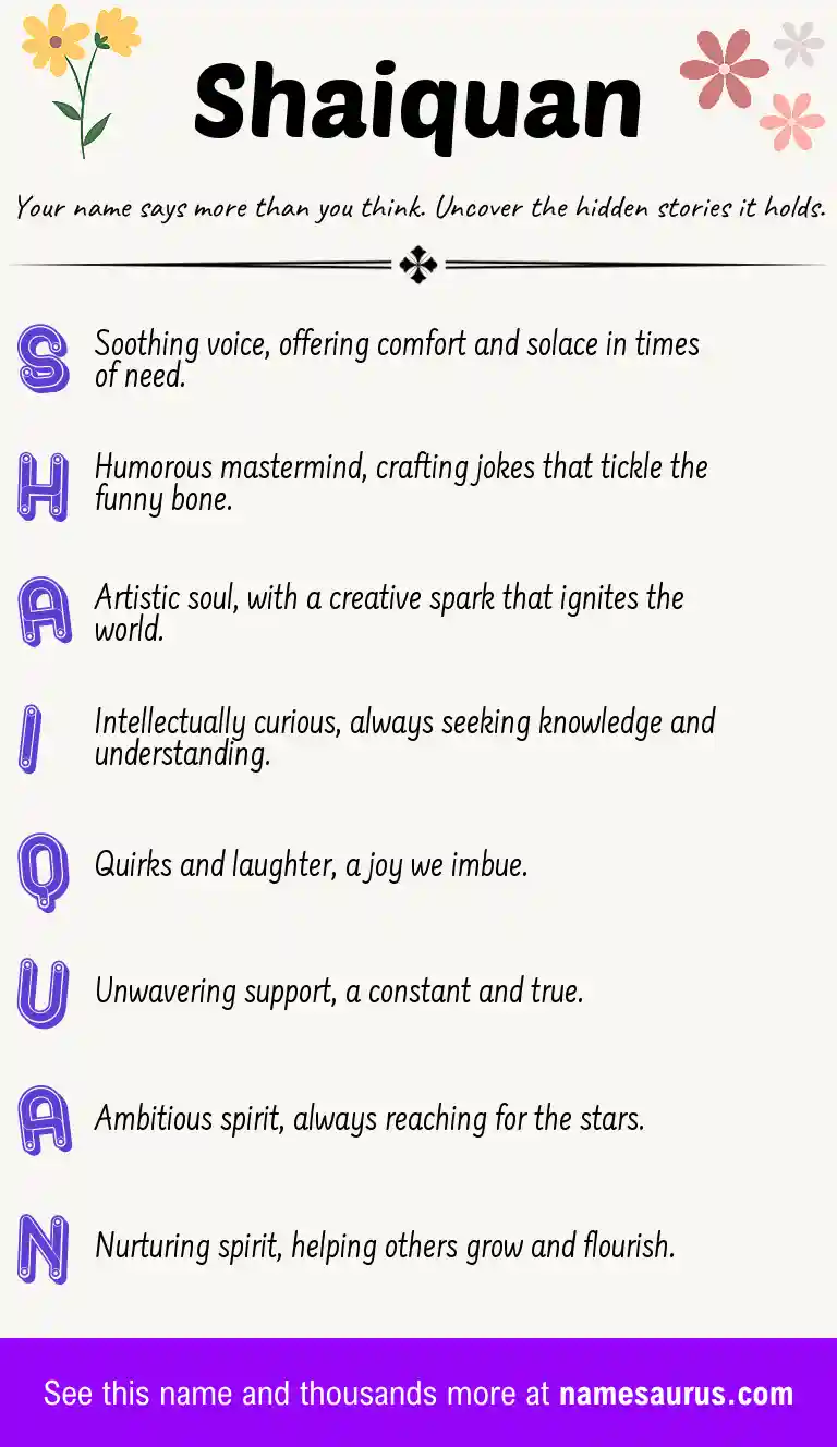 Acrostic poem about Shaiquan.