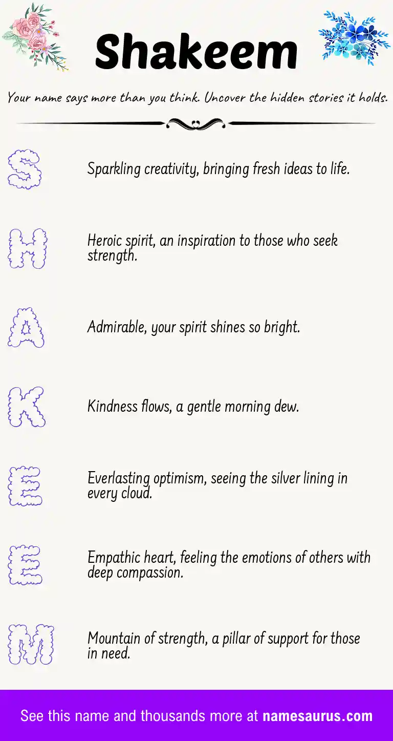 Acrostic poem about Shakeem.