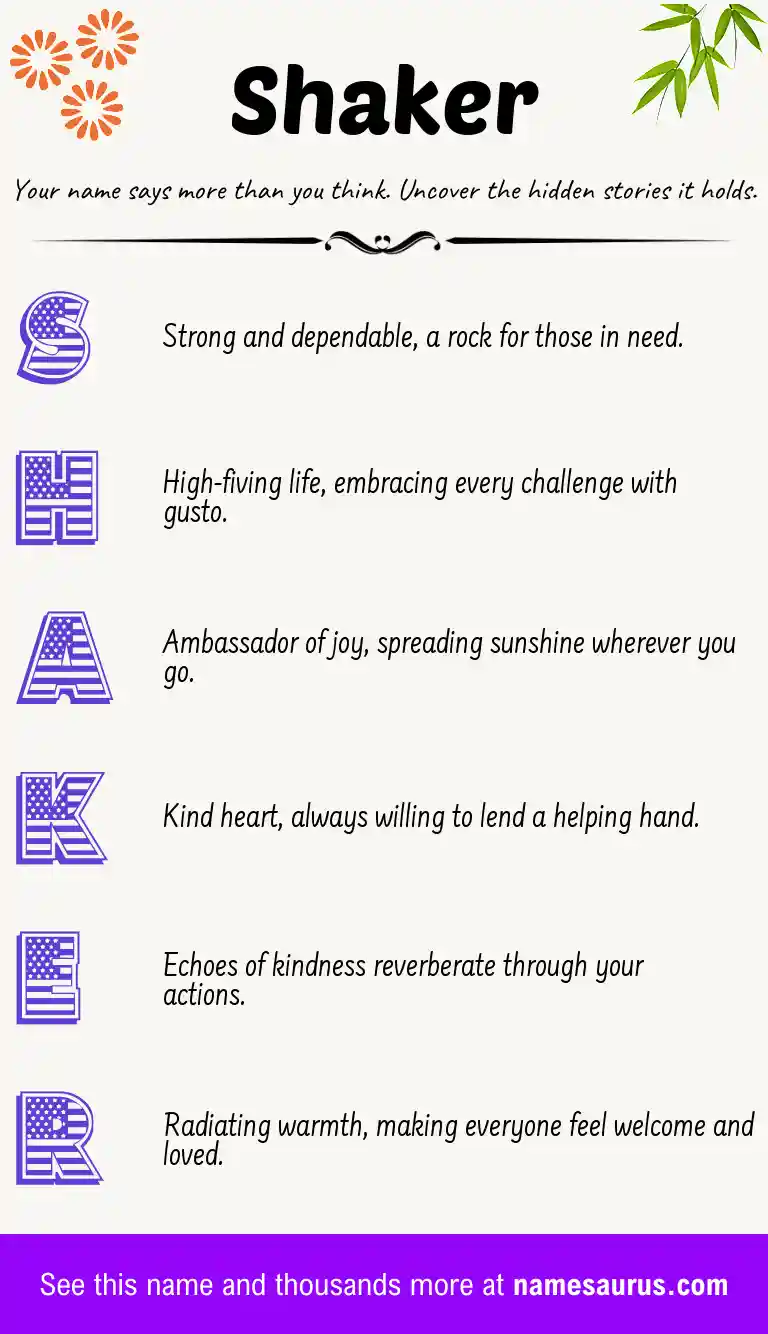 Acrostic poem about Shaker.