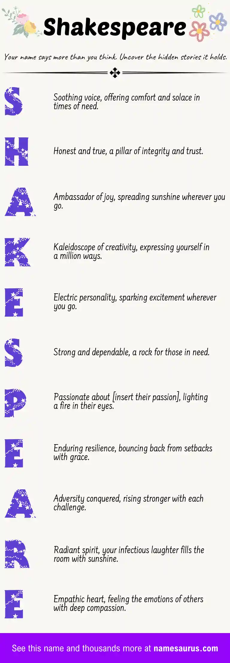 Acrostic poem about Shakespeare.