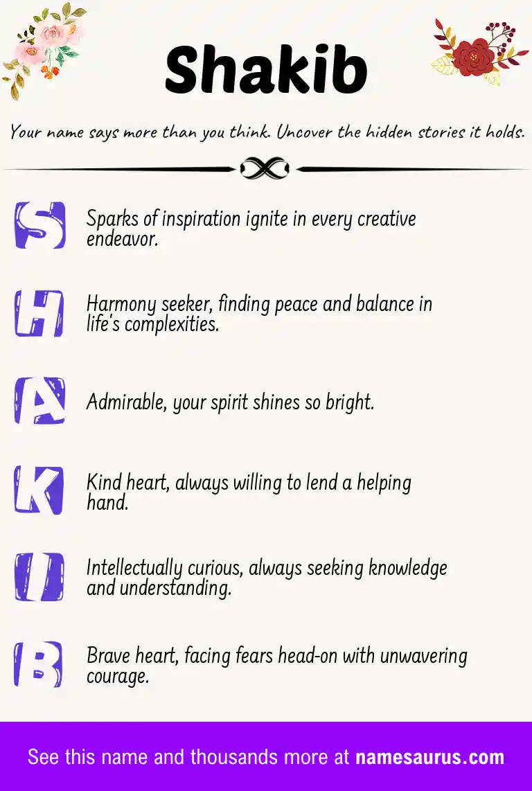 Acrostic poem about Shakib.
